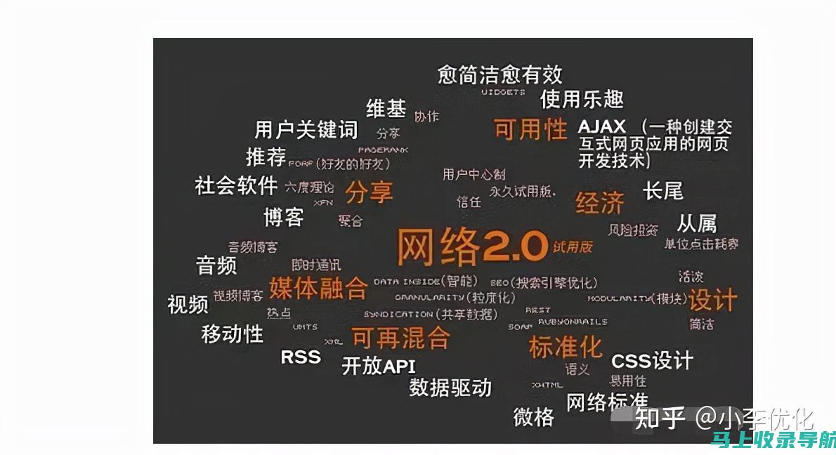 网站数据分析：SEO优化的关键步骤之一